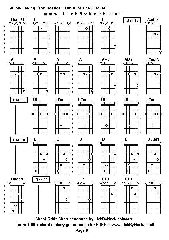 Chord Grids Chart of chord melody fingerstyle guitar song-All My Loving - The Beatles  - BASIC ARRANGEMENT,generated by LickByNeck software.